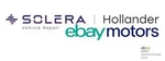 Caravan 2019 Front Door 245906. Fixed Price $265.00.